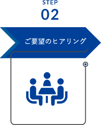 ご要望のヒアリング